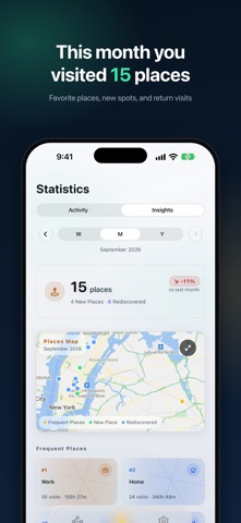 Path: Precision Timeline Screenshot 6 of 7