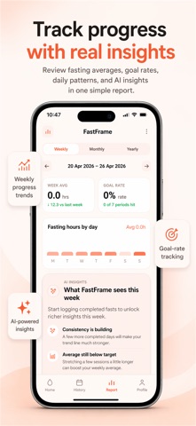Fast Frame - AI Fasting Coach Screenshot 2 of 4