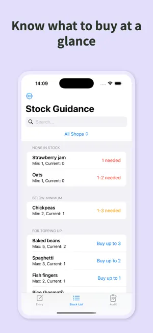 Pantry Inventory - Food Stock screenshot 4