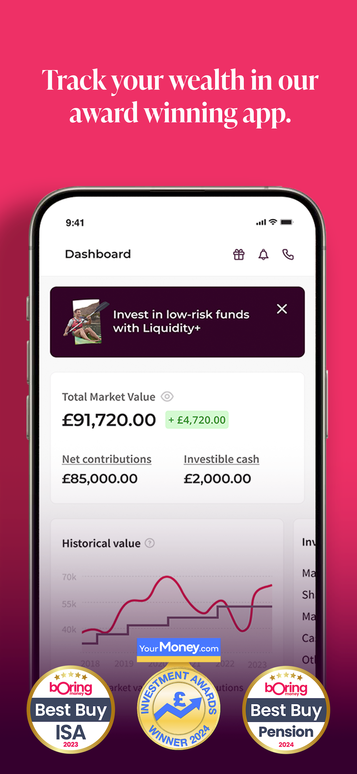 Moneyfarm: Investing & Saving