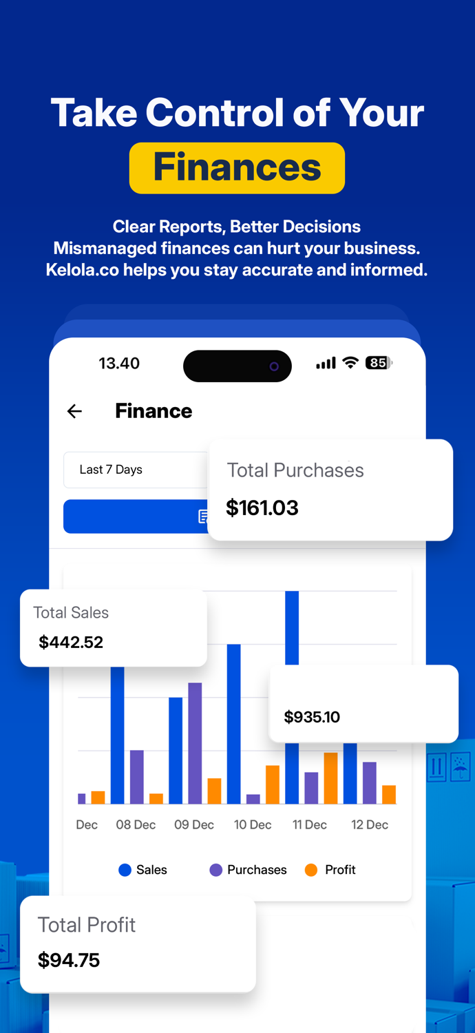 Kelola Inventory and Sales