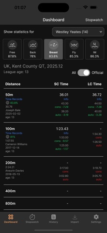 SwimTurn iPhone screenshot