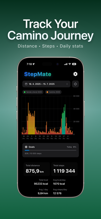StepMate: Your Step Insights Screenshot 1 of 3