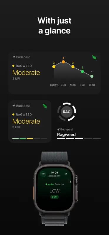 Ragweed screenshot 5 of 5