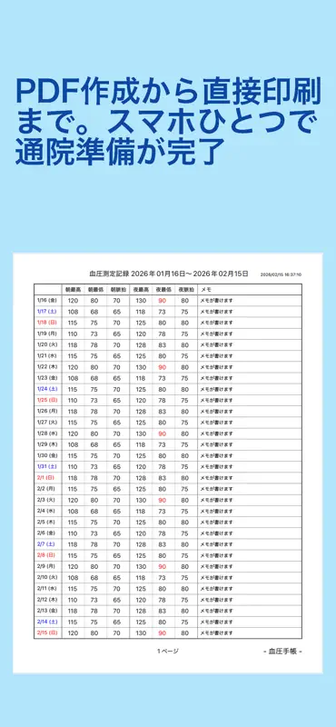 血圧手帳 - 毎日の血圧管理に screenshot 4 of 5