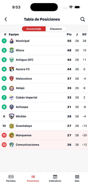 Fútbol Chapín screenshot 4