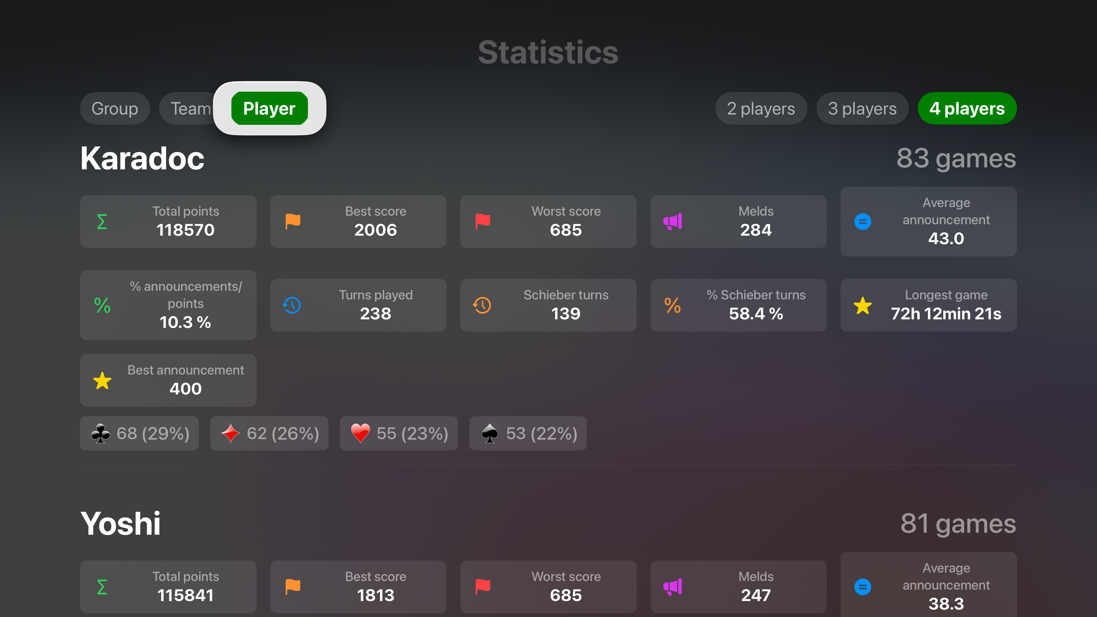 Jasstat Pro
