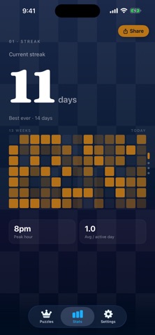 One Million Checkmates Screenshot 2 of 6