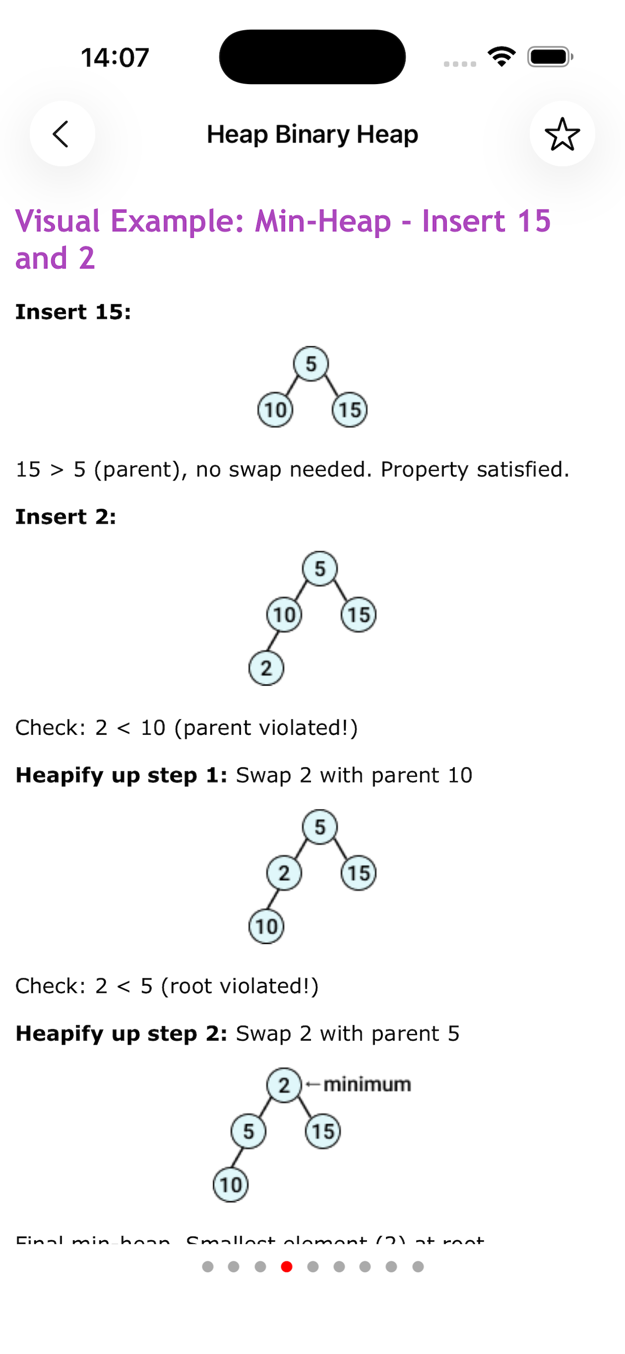 C++ Data Structures & Algo Pro