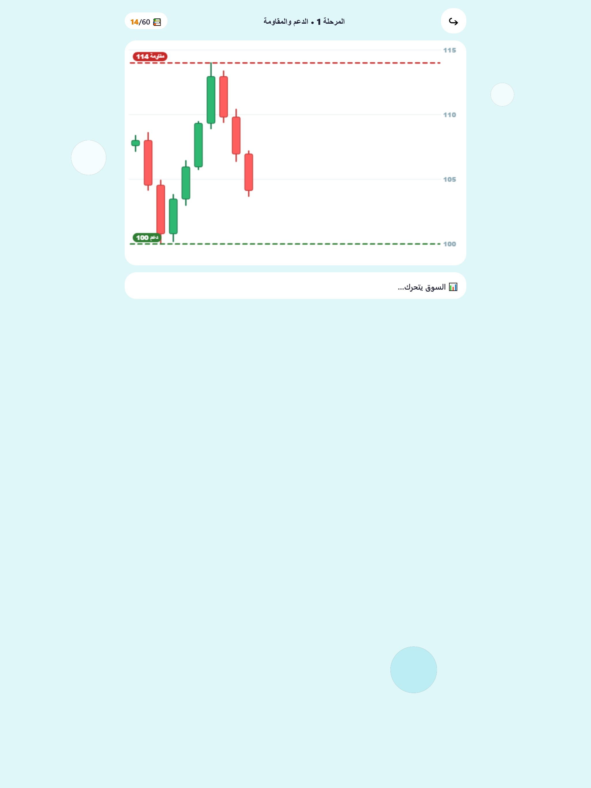 ChartMaster: Trading Game screenshot 6