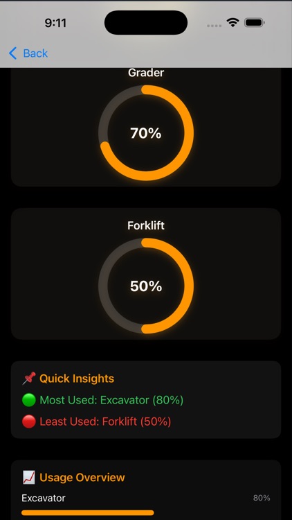 MyExcavatorsBullgradfork screenshot-3