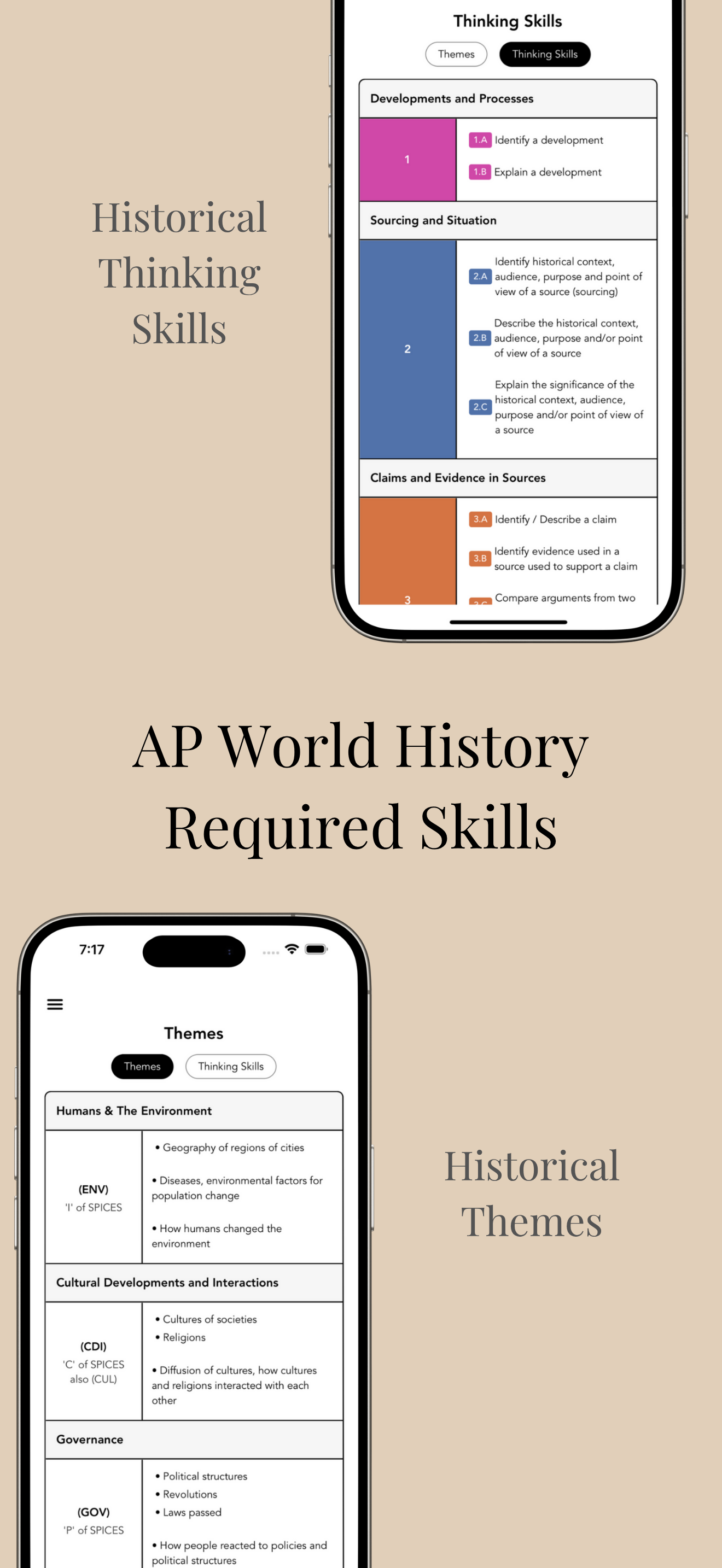 AP World History: Made Easy