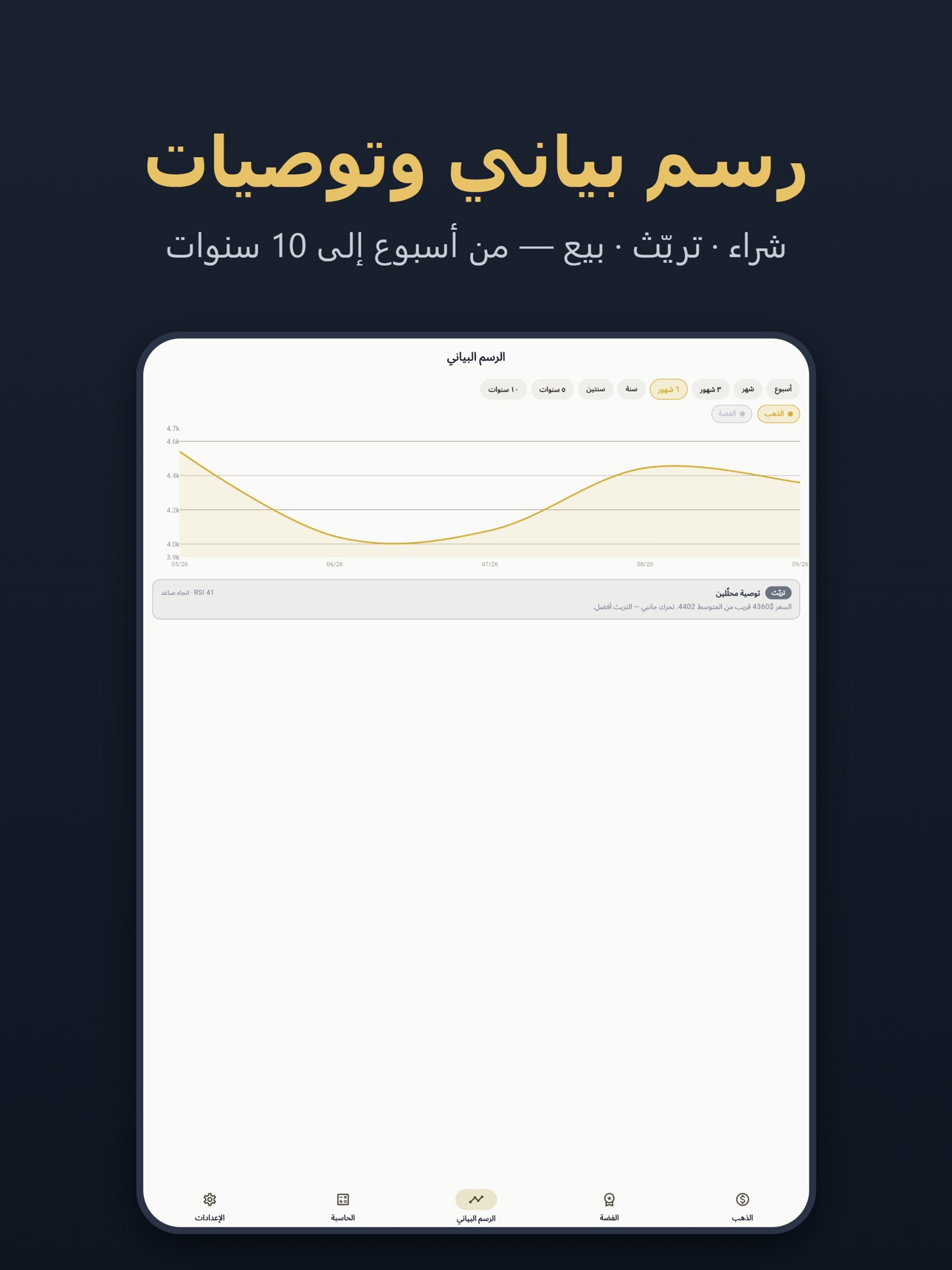 Screenshot 7 of Gold Silver Price Tracker