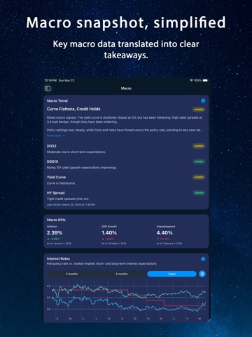Market Compass AI iPad screenshot