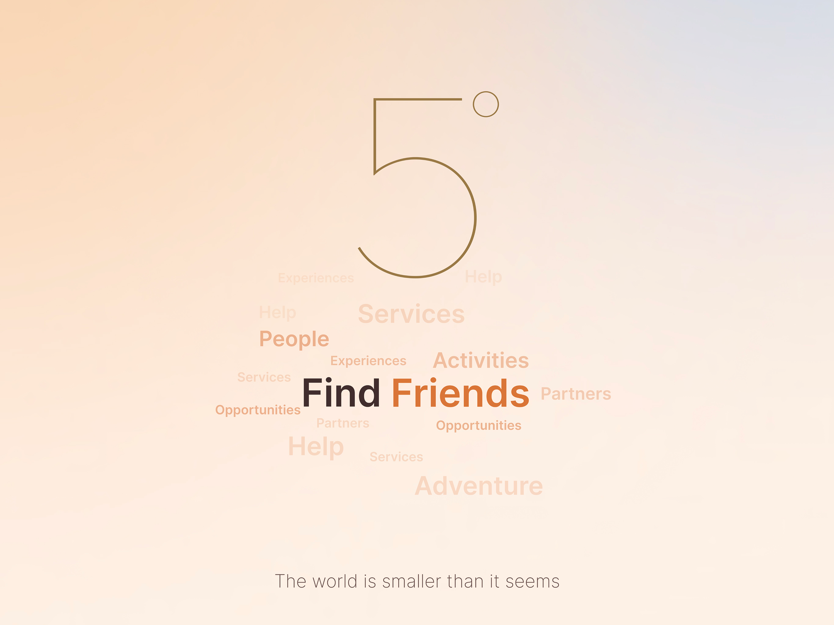 Five Degrees - Solve Any Need screenshot 5