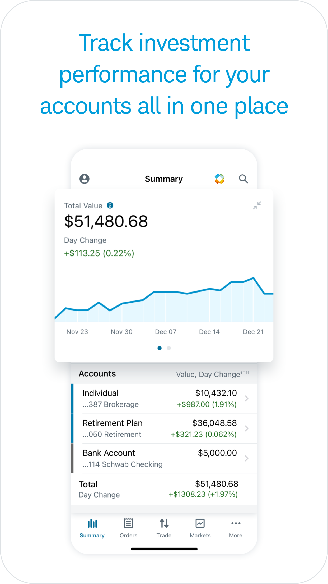 Schwab Mobile screenshot 4