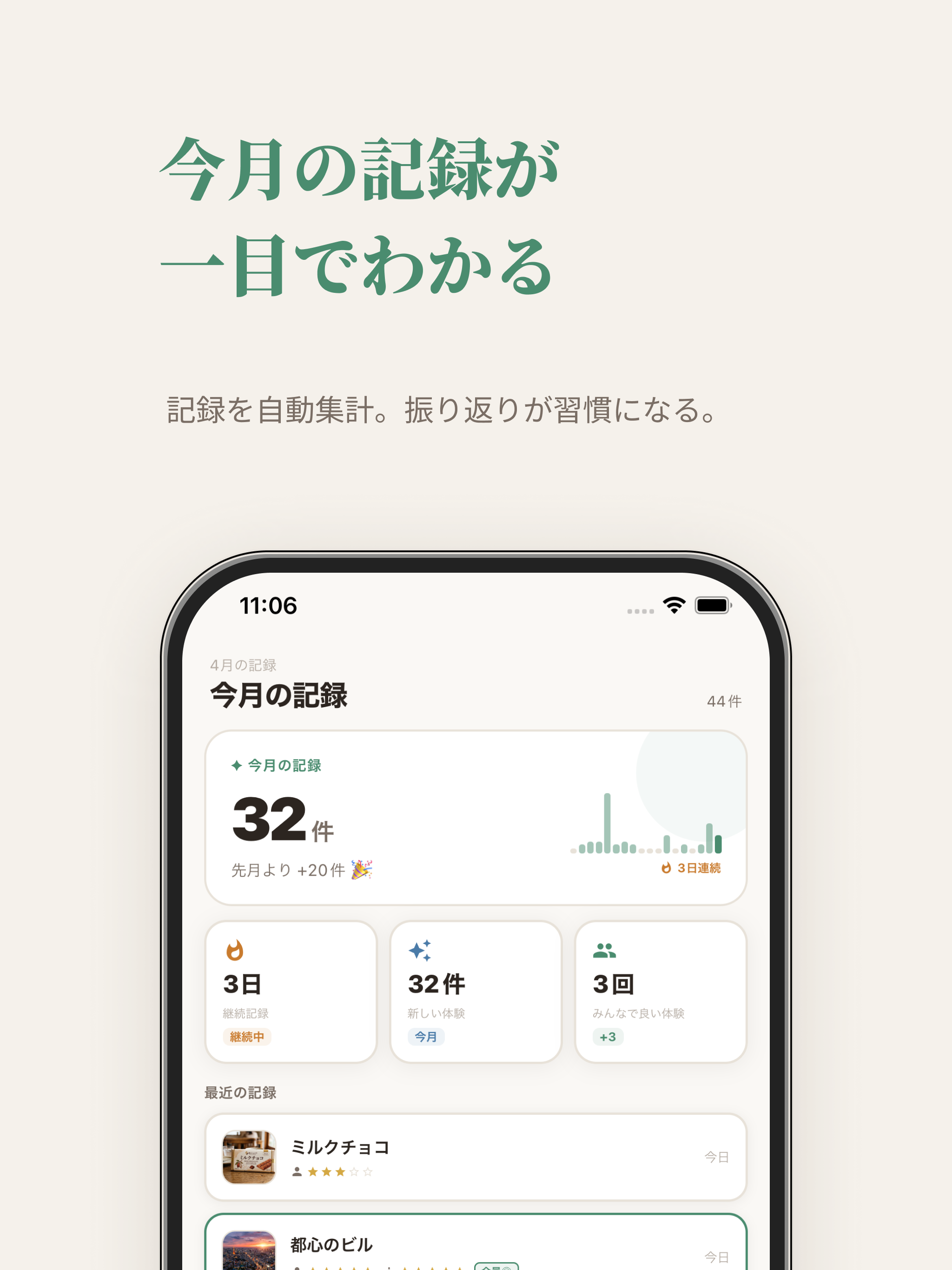 マイレビュー - ホンネ記録