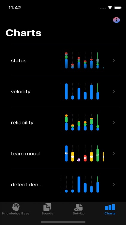 Refined! Scrum Agile screenshot-3
