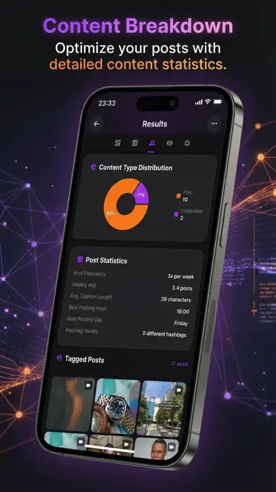 FollowPeek: Who Viewed Profile – App screenshots 4