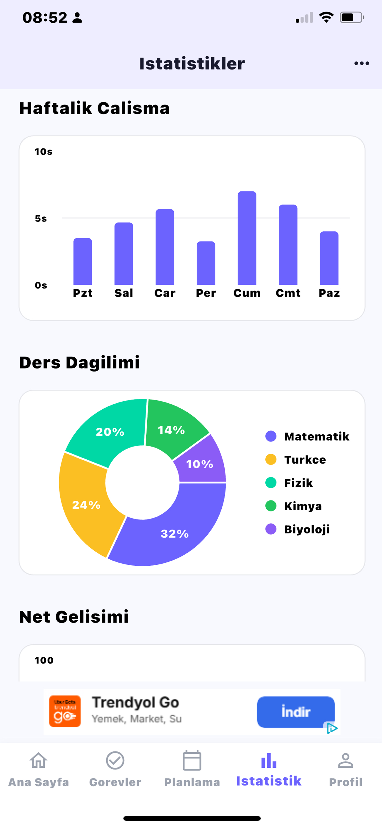 Öğrenci Takip: YKS AI Koç