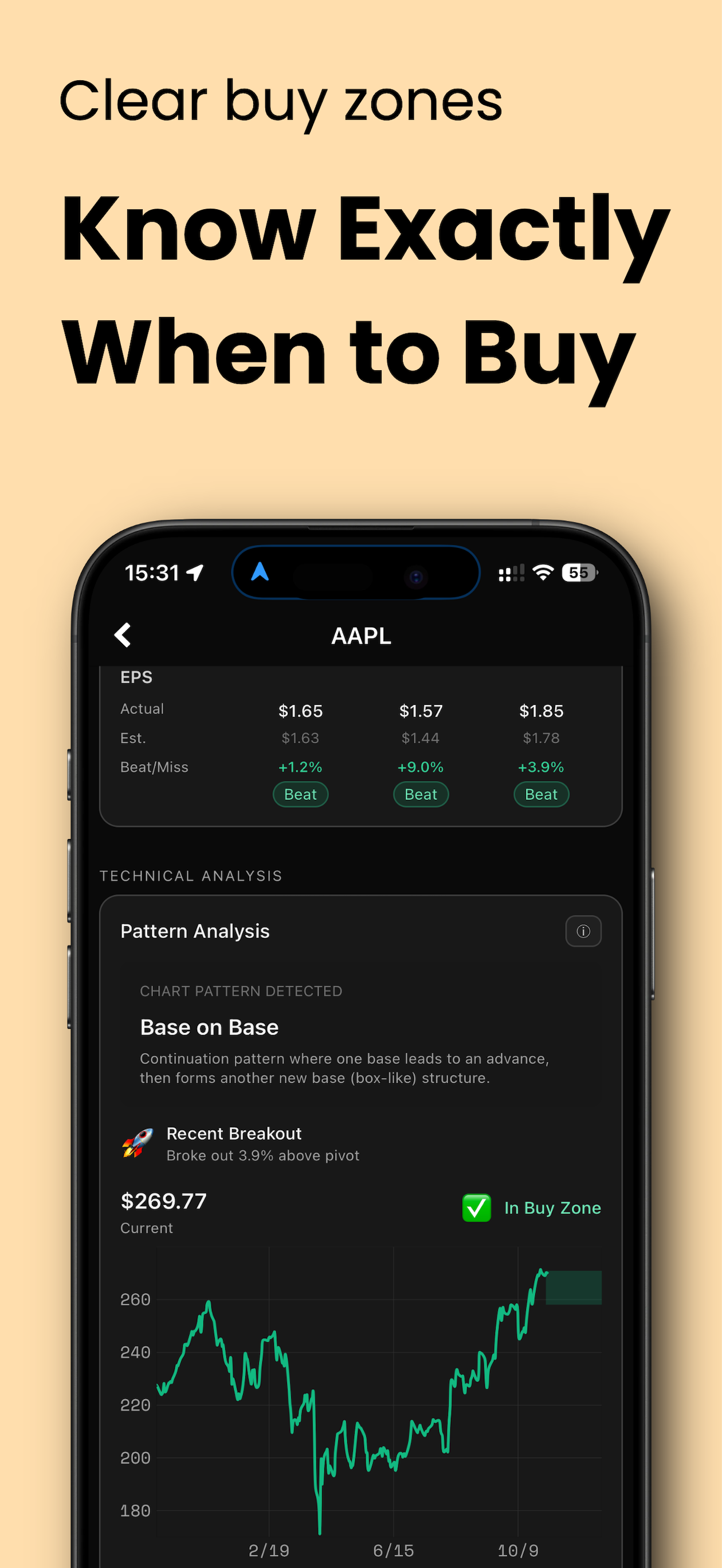 HelloStock - Invest Like a Pro