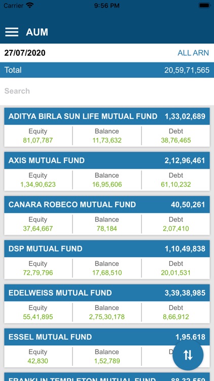 Choksi Investment