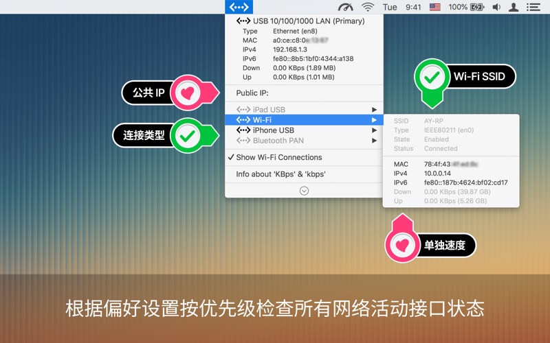 Ethernet Status – Mac Menu screenshot