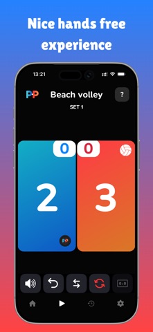 Point.Piste screenshot