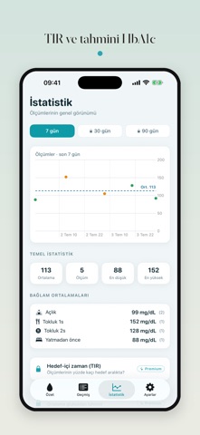 Şeker Takip: Diyabet Günlüğü iPhone screenshot