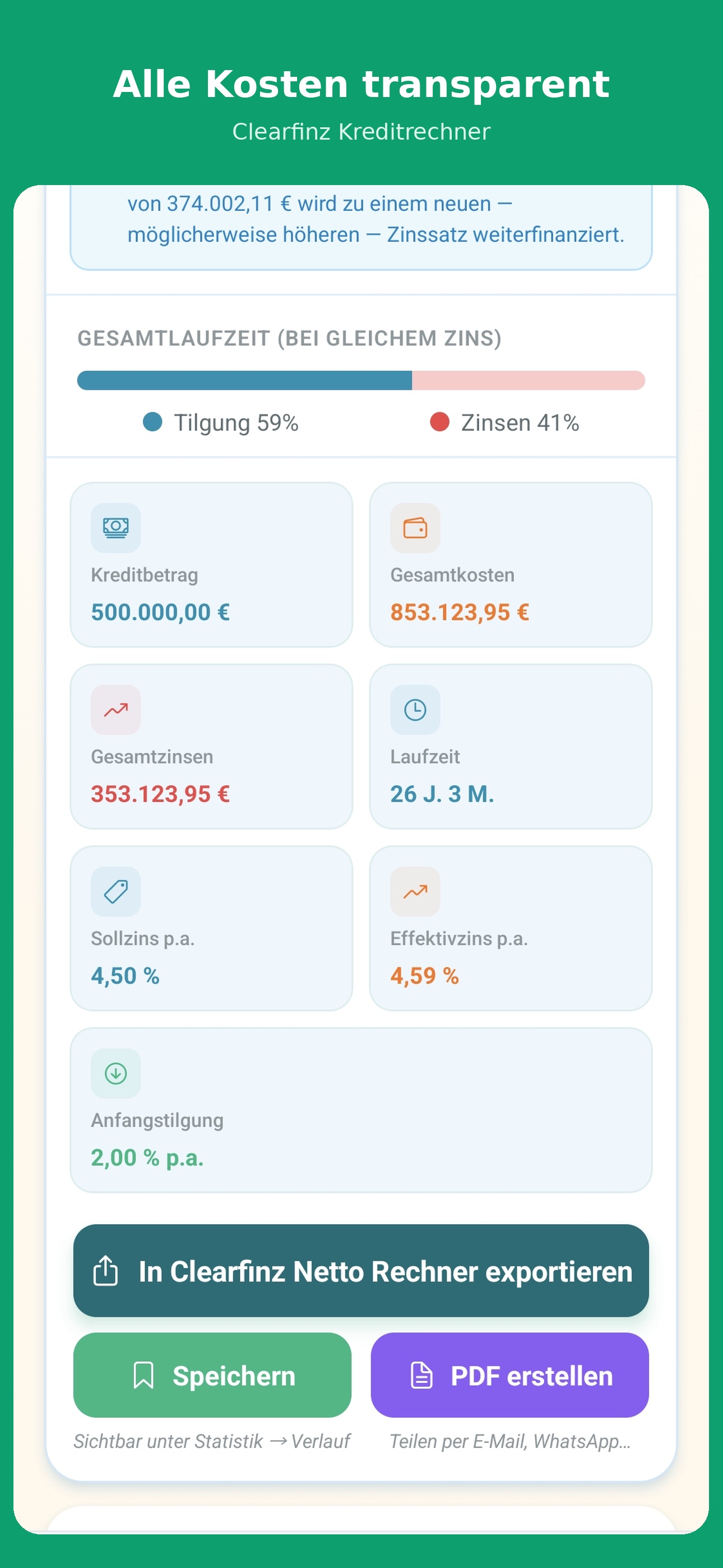 Screenshot 3 of Clearfinz Kreditrechner