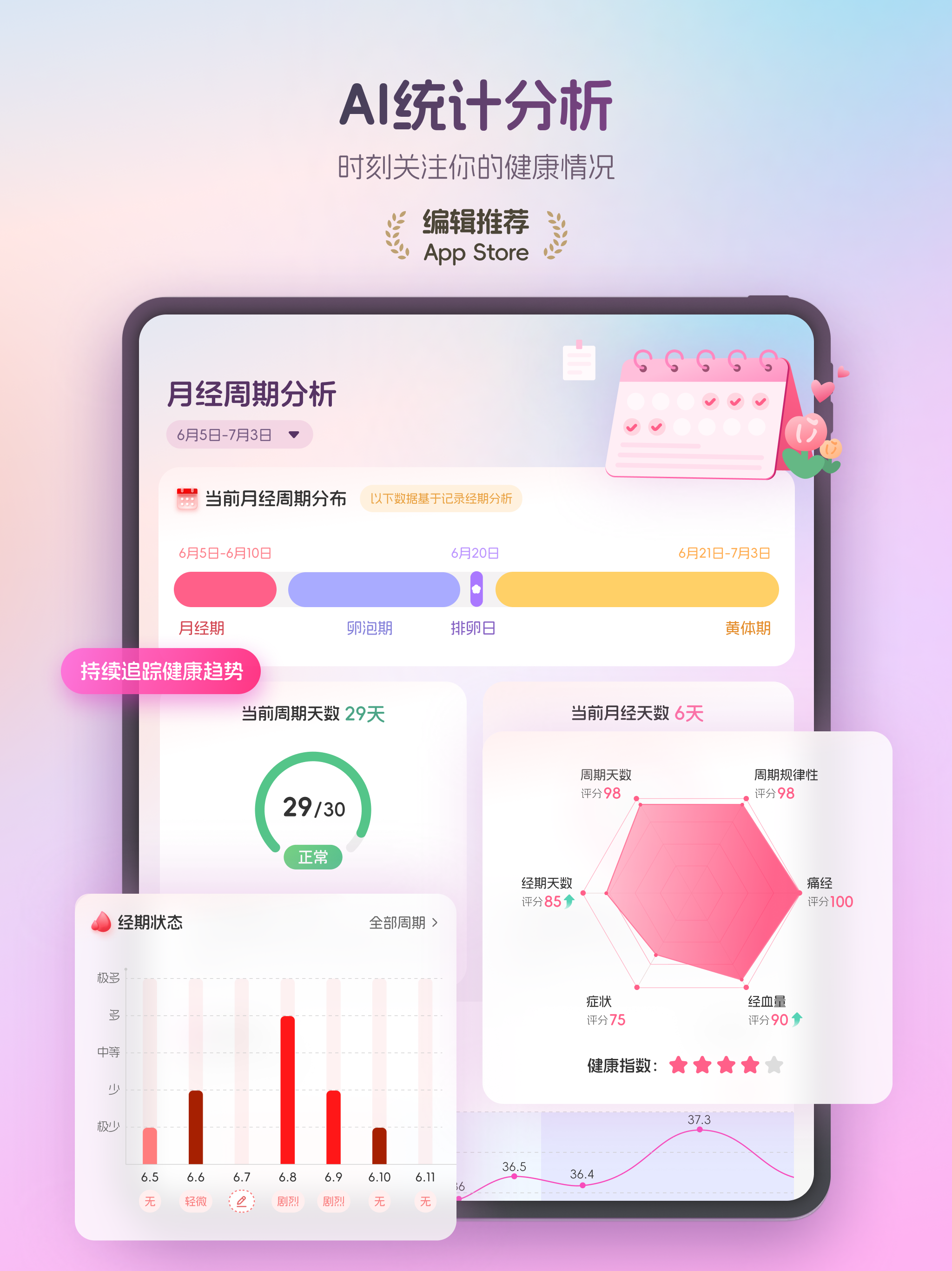 暖悦 - AI大姨妈记录月经期助手