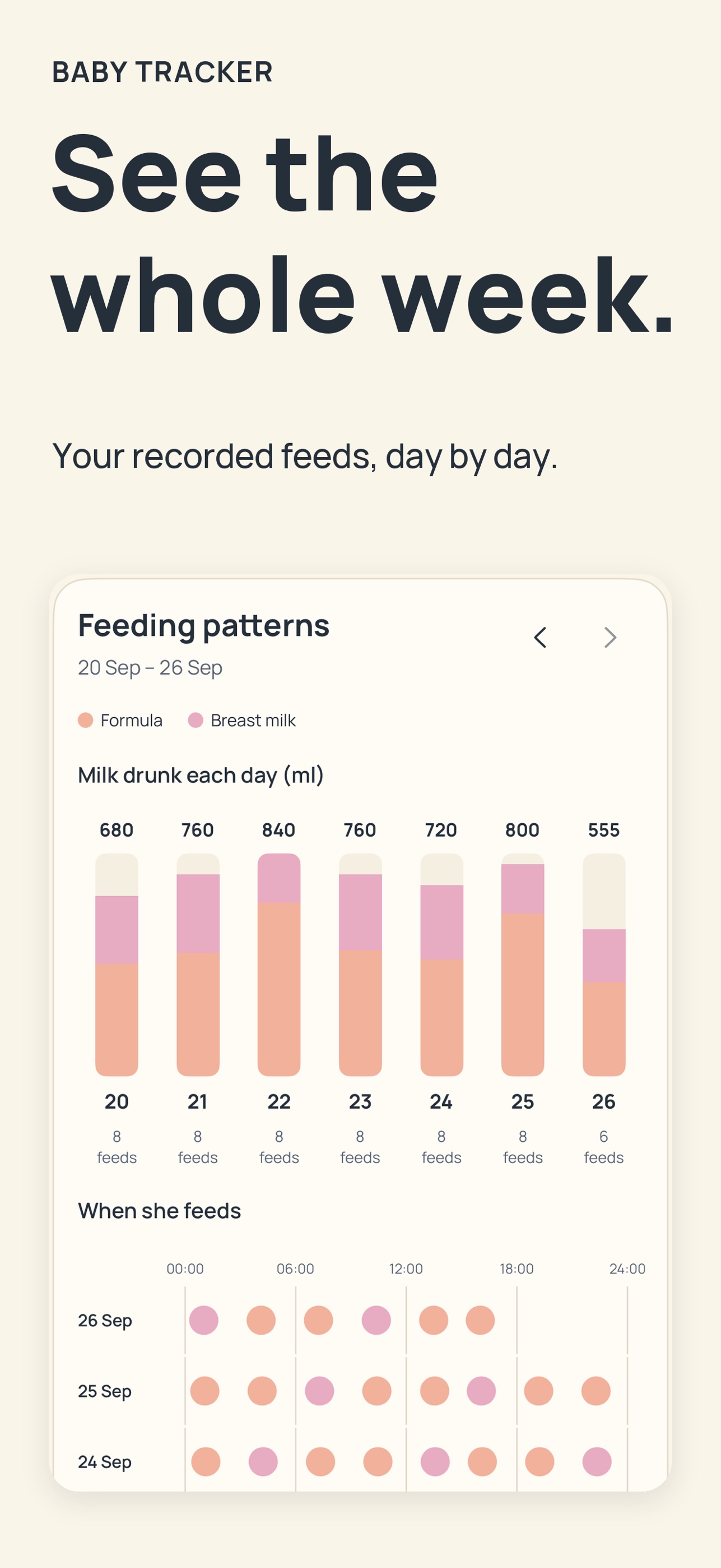 Screenshot 3 of Baby Tracker: Bottle Feeding