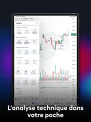 tradingview - bourse iPad Captures Décran 4