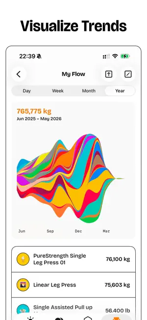 timespent: Timer & Counter screenshot 4