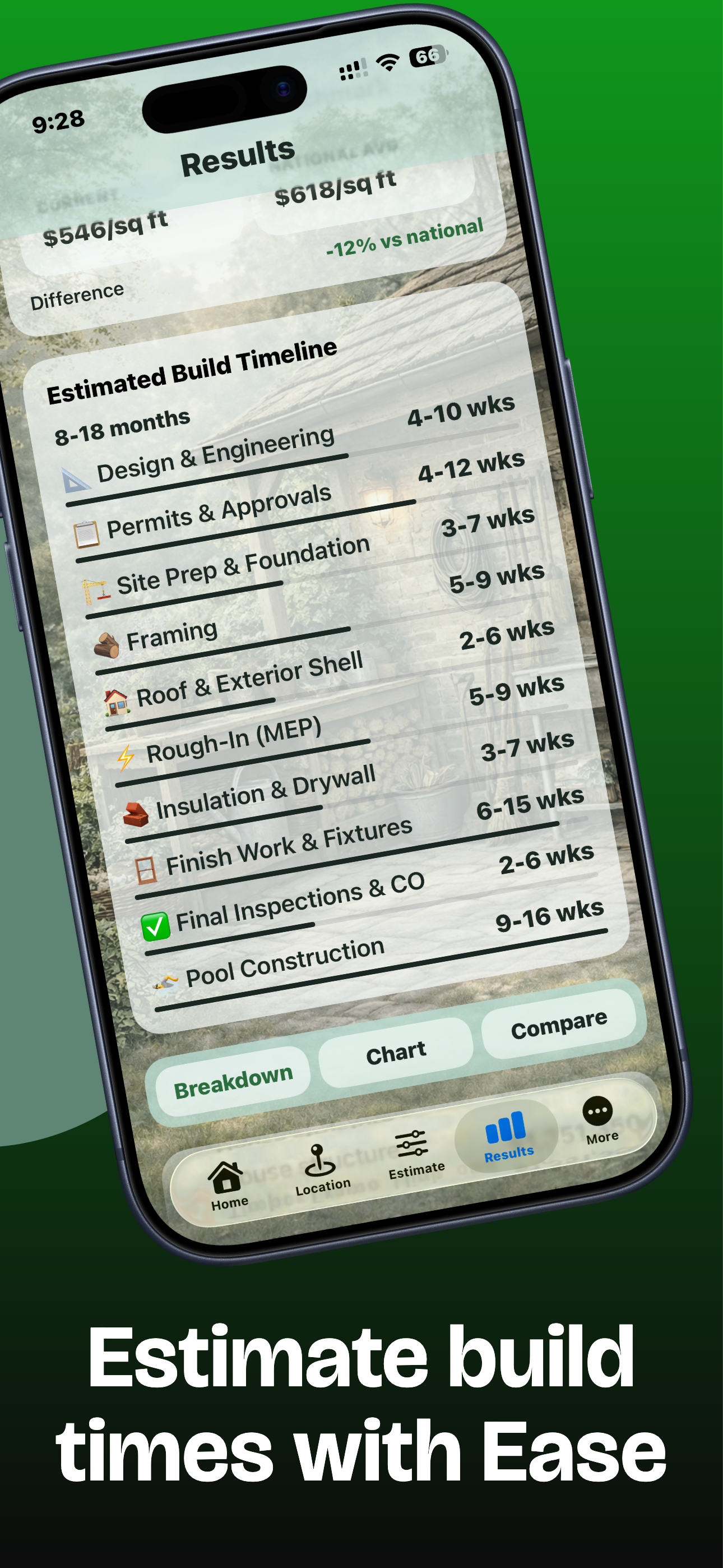 Dream Home Build Estimator screenshot 5