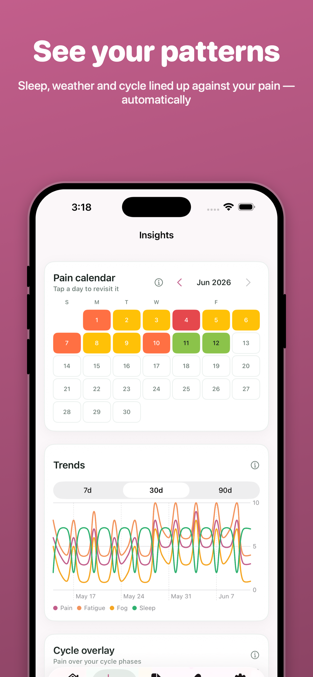 Ember: Fibromyalgia Tracker