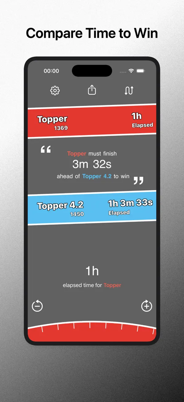 Screenshot #1 pour Time to Win