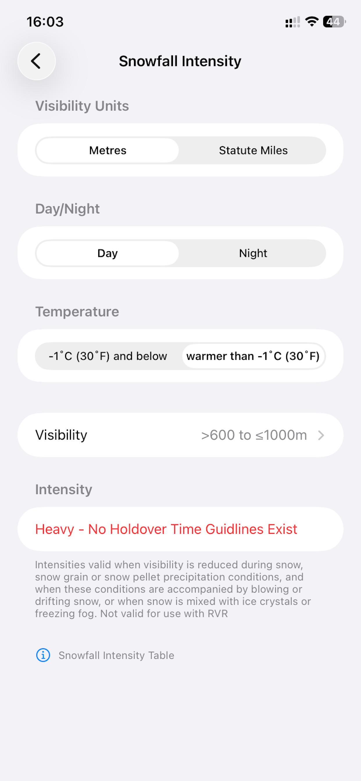 Cold Weather Ops