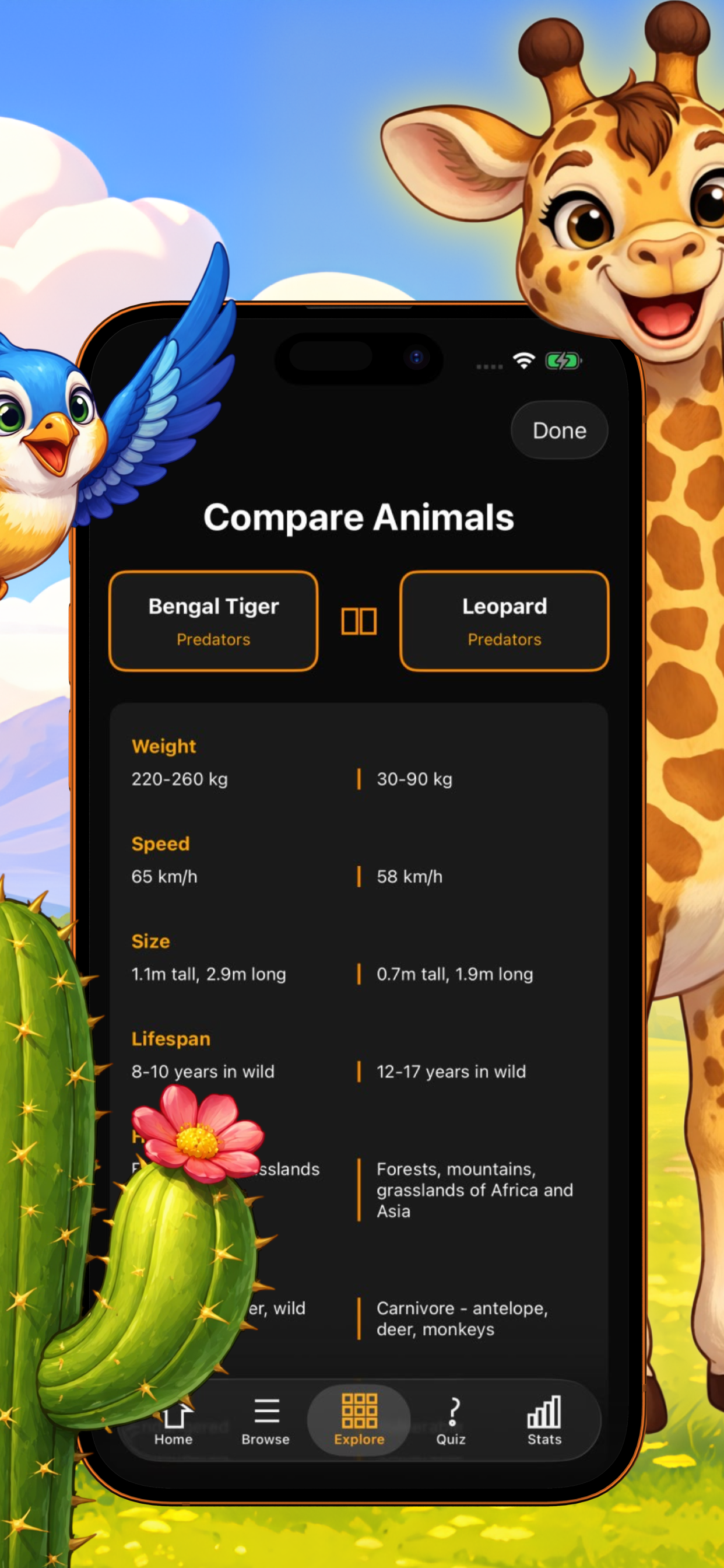 FaunaScope: Animal Atlas