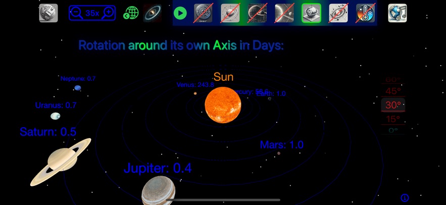 Solar Symphony