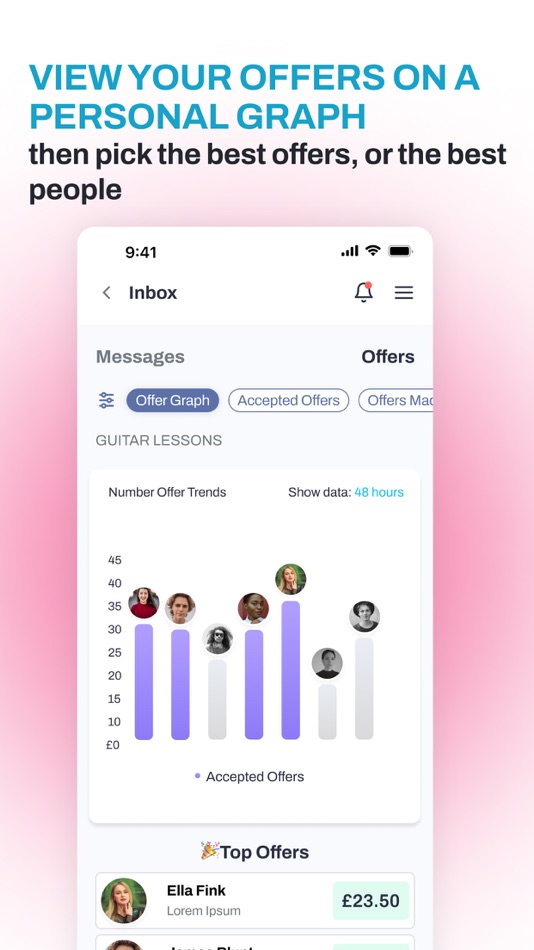 #5. YuTU | Social Networking 2.0 (iOS) Podle: YUTU.SOCIAL LTD