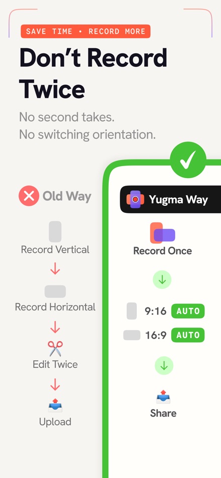 #2. Dual Shot Recorder : Yugma (iOS) Od: RETRYTECH LLP