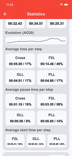Capture d'écran de CFOPTrainer sur iPhone 4