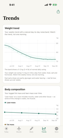 Retain: GLP-1 Muscle & Protein Screenshot 5 of 7
