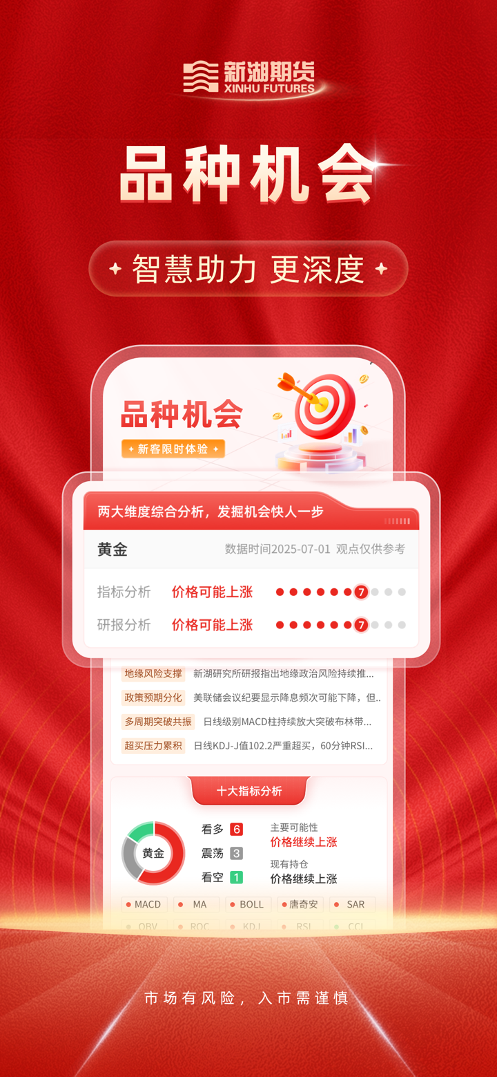 新湖期货开户交易 screenshot 4