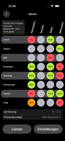 ArtikelMeister screenshot