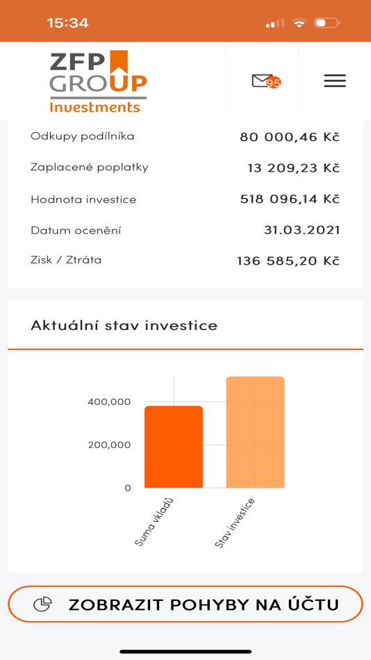 #5. ZFPI Online (iOS) 由: ZFP Investments