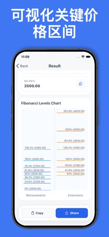 Fibonacci 计算器 screenshot