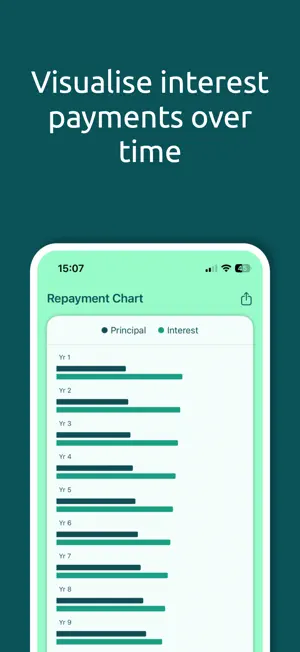 Mortgage Calculator UK-only screenshot 4