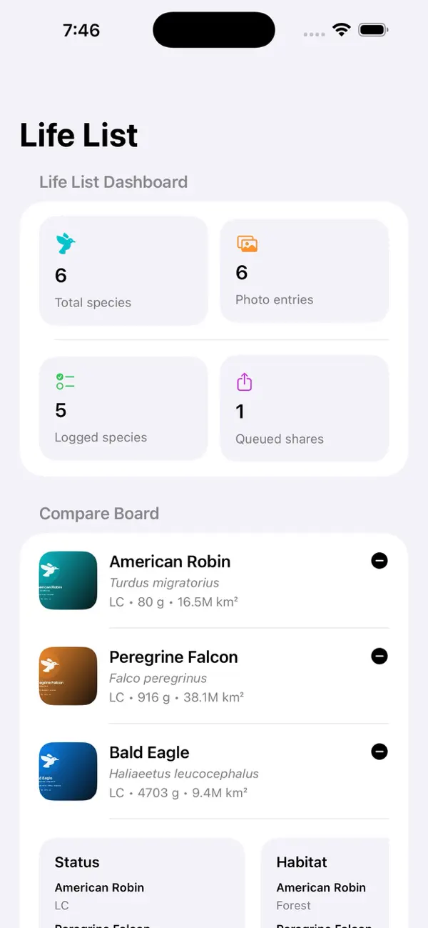 Screenshot #2 pour Bird Hunter App